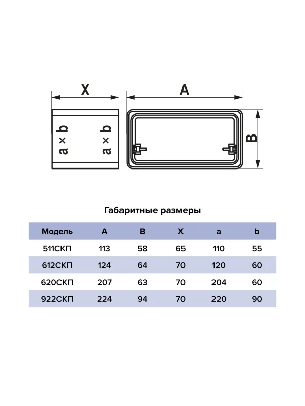 Соединитель СКП 60х204 пластик ERA