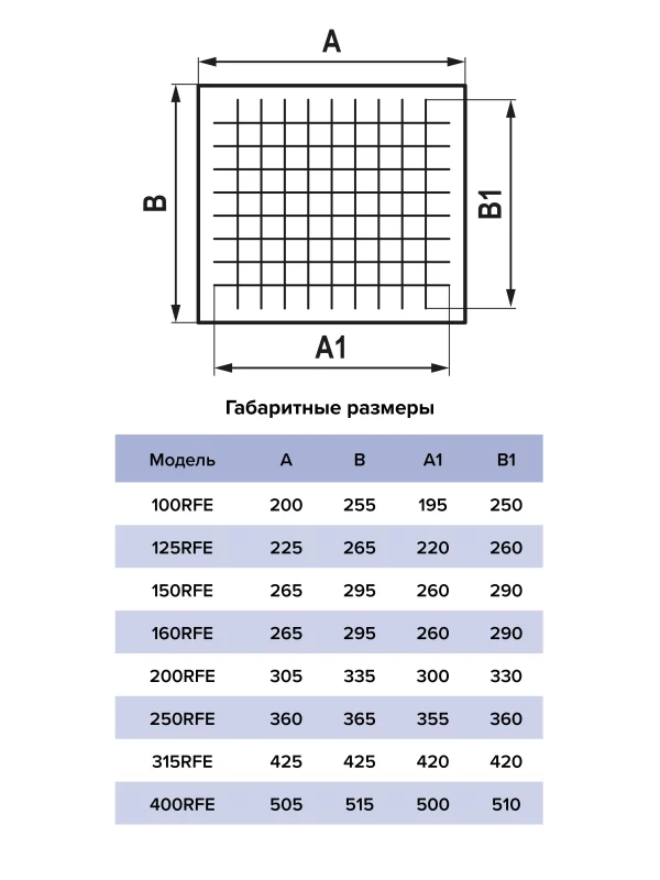 Элемент для фильтра FBG RFE D250 G4 ERA PRO