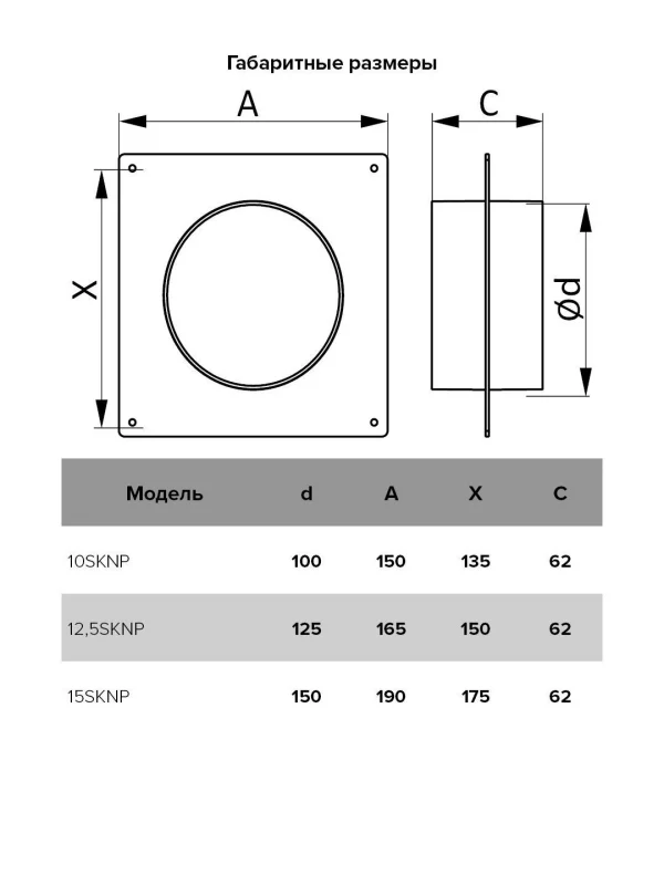 Площадка торцевая SKNP фланец D100 соединитель 150x135 пластик ERA