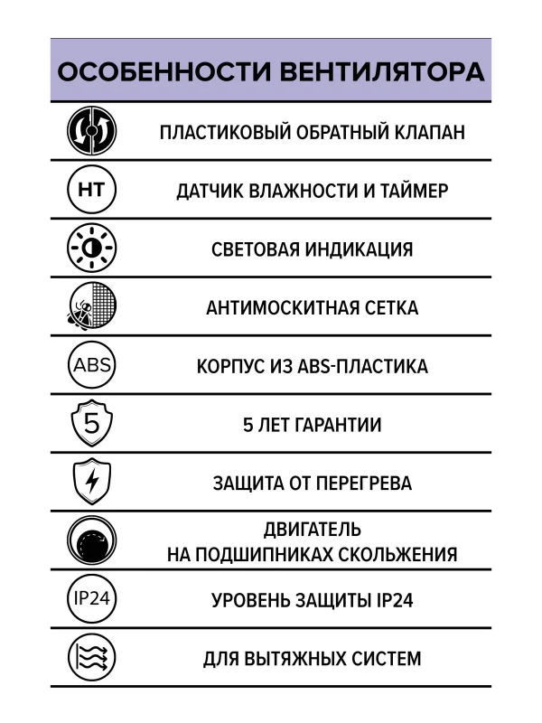 Вентилятор накладной ERA D125 обратный клапан HT ERA