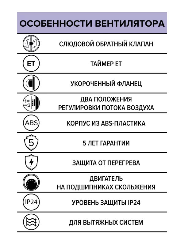 Вентилятор вытяжной DISC D100 обратный клапан ET ERA