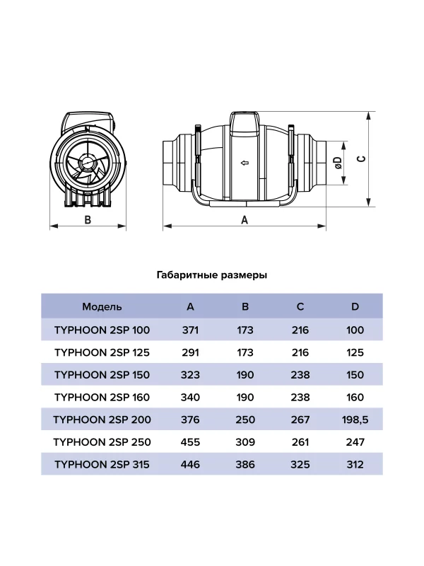 Вентилятор канальный TYPHOON D150/160 осевой двухскоростной AT ERA PRO